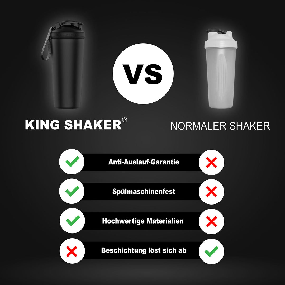 KING KONG SHAKER® | REZA SILVERBACK