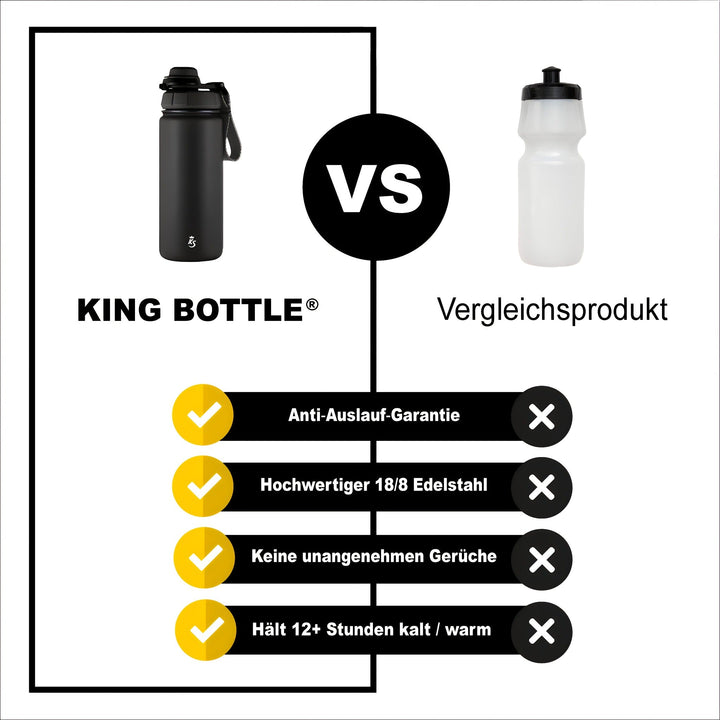 KING BOTTLE® | DONT WORRY!