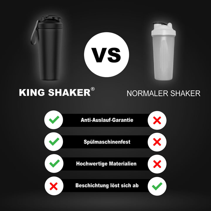 KING SHAKER® | Edelstahl-Shaker V1