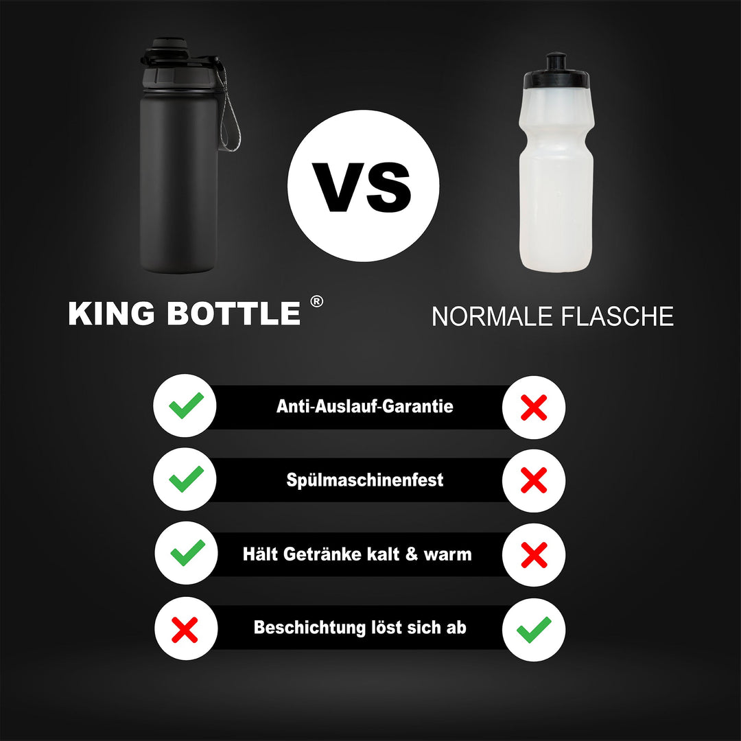 KING BOTTLE® | Edelstahl-Flasche V1