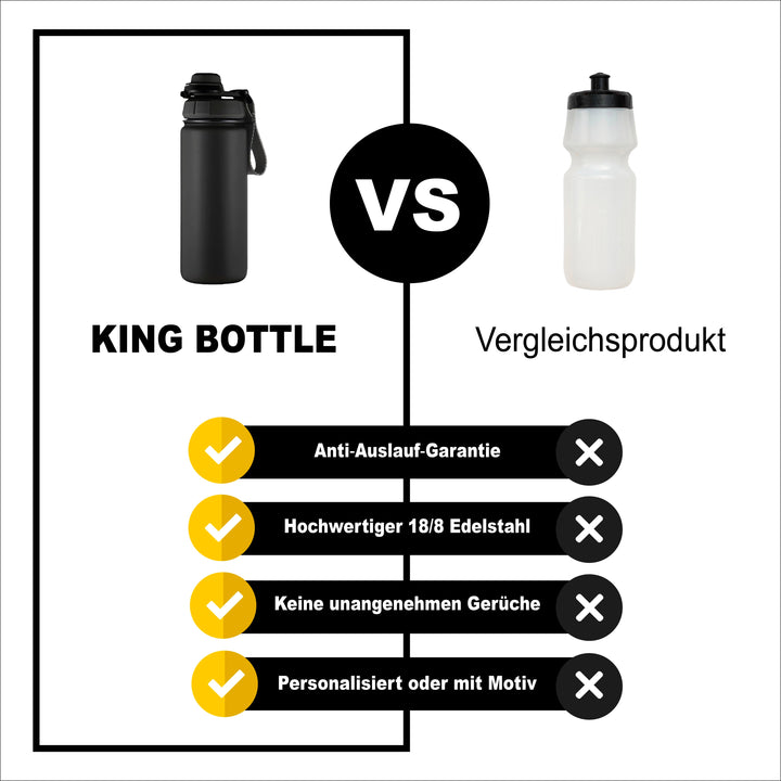 KING BOTTLE® |  QUEEN OF THE GYM