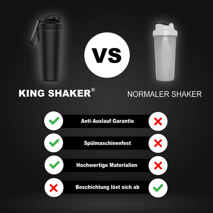 KING SHAKER® | NO PAIN NO GAIN